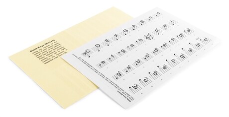 MAX KB-KEY Avtagbara klistermärken med noter MAX KB-KEY Removable Keyboard Keynote Stickers